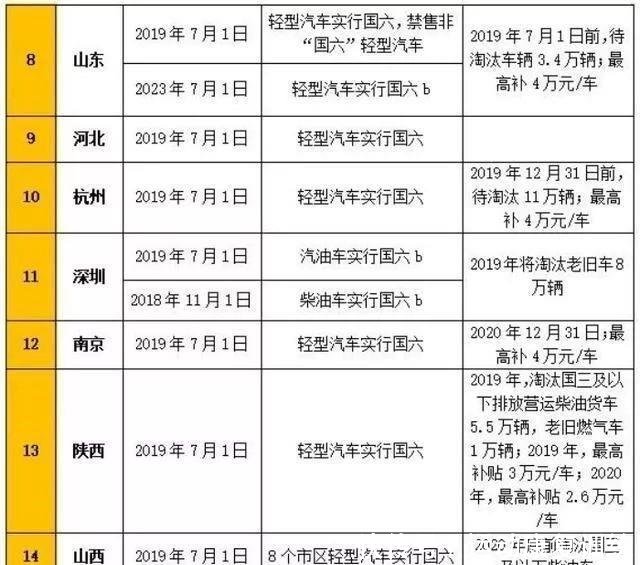 澳门三肖三码三期内必中,定制方案解析落实_模块版15.822