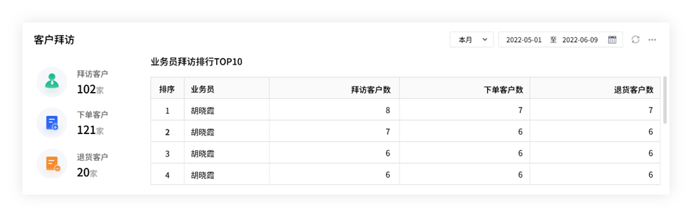 管家婆一肖一码最准175,实践评估解答解释计划_改变版13.418