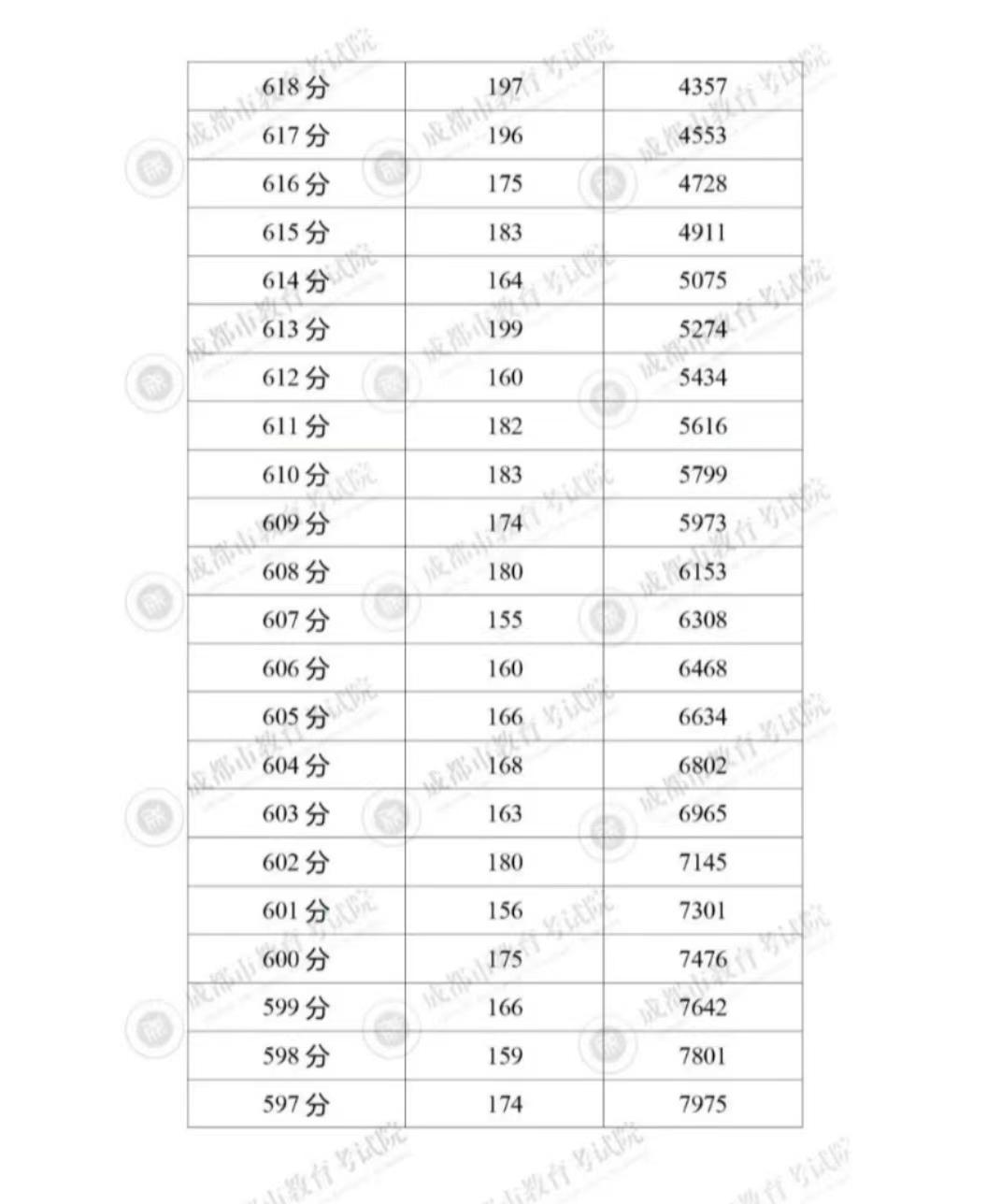 香港2023全年免费资料,朴实解答解释落实_国行版68.617