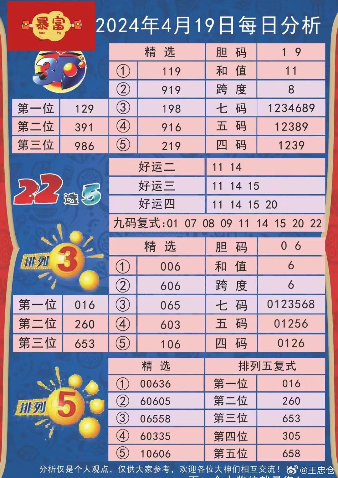 2024新澳三期必出一肖,多元方案执行策略_挑战集67.845