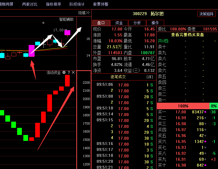 2024香港正版资料免费看,成本控制落实解答_Superior4.706