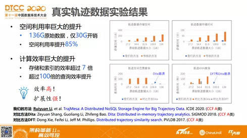 2024新澳门历史开奖记录查询结果,简便解答解释落实_感受款29.86