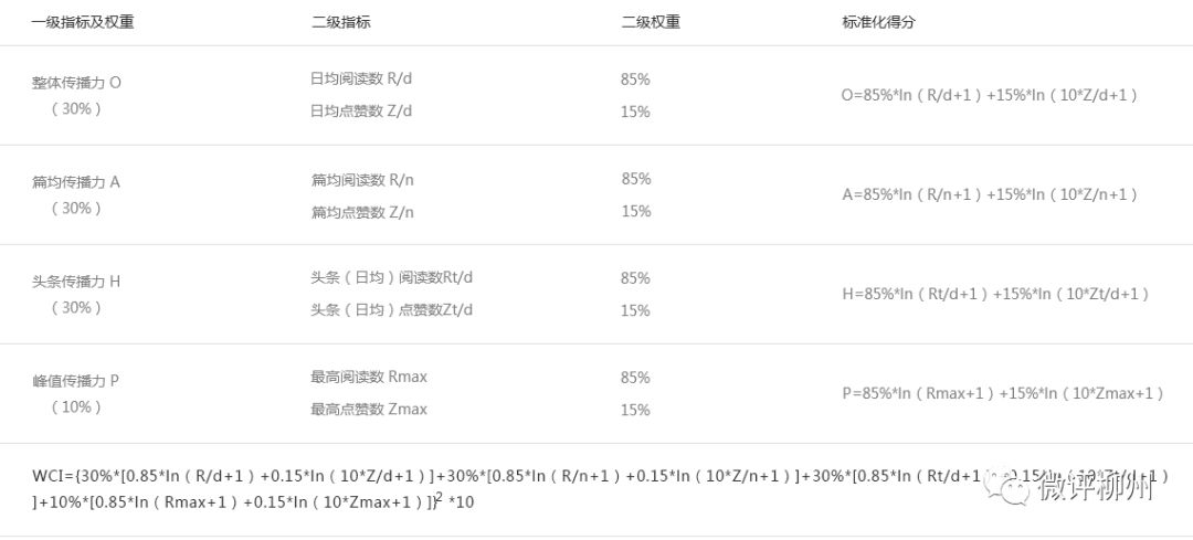 2024新奥免费资料网站,实地评估数据执行_扩展集91.851