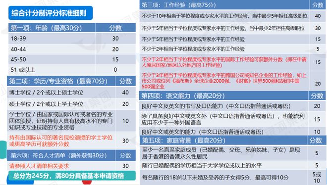 2024香港资料大全正新版,可信操作策略计划_游戏版99.605