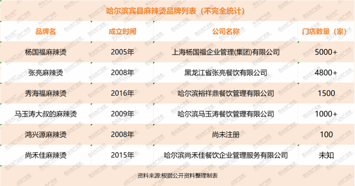 2024香港全年免费资料公开,深层解答解释落实_长期型76.373