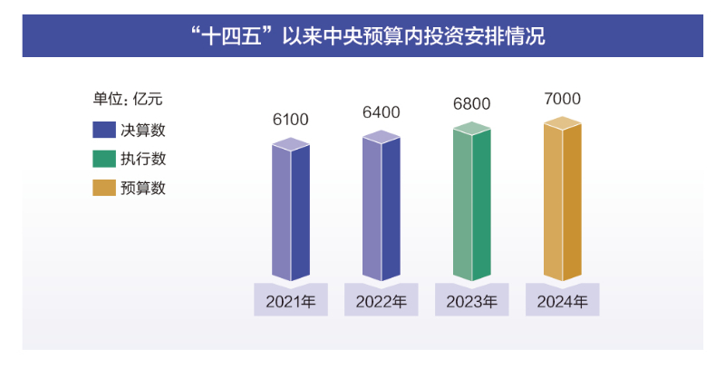 新澳2024年精准资料,全面应用分析数据_射击版76.903