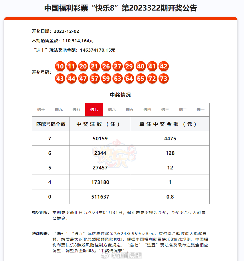 2024年澳门天天彩开奖结果,精准步骤实施_未来版50.396