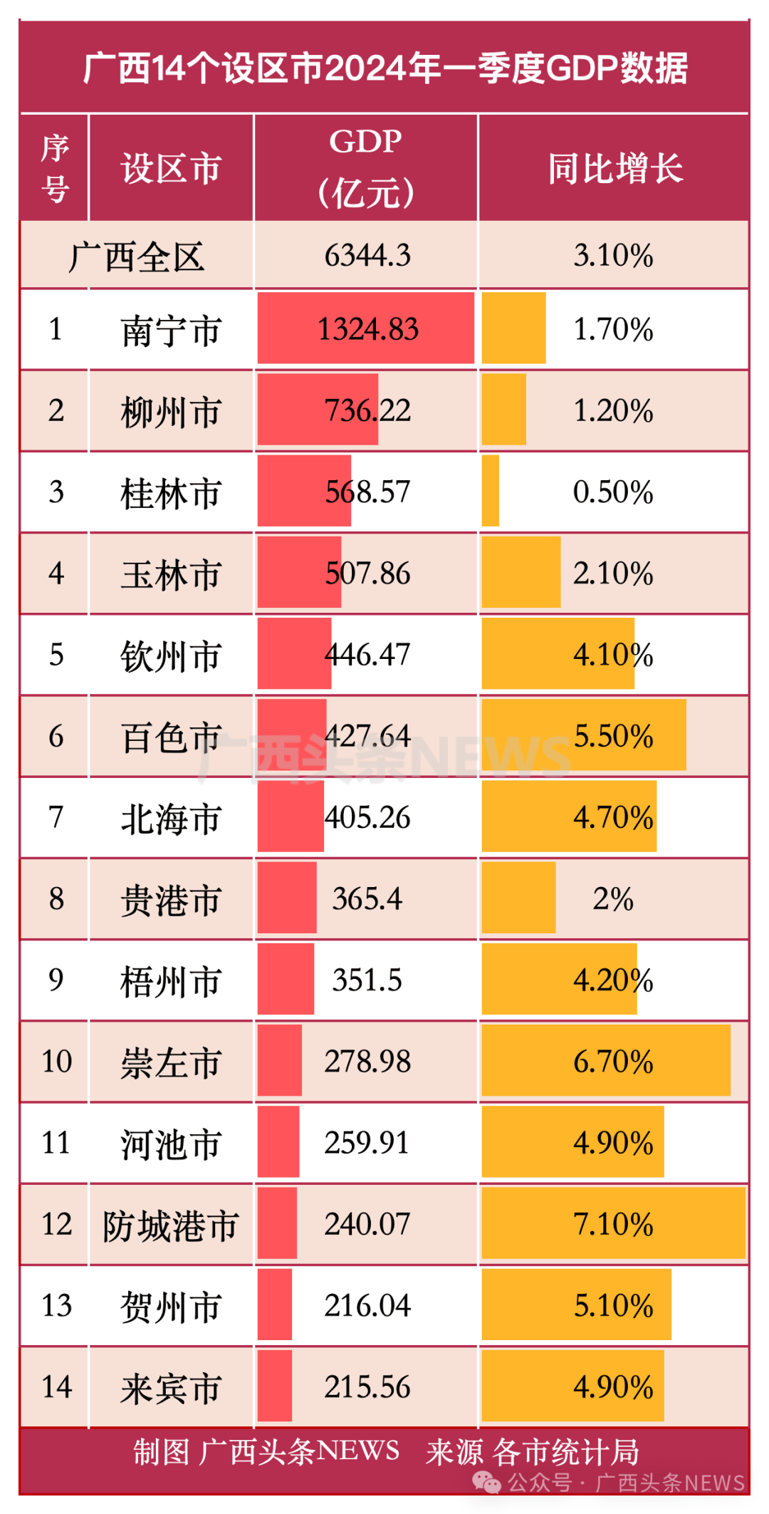 2024新澳门的资料大全,现状说明解析_连续型58.405