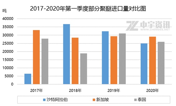 2024澳门免费最精准龙门,预测说明解析_ZY版95.818