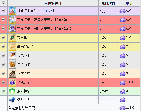 新奥门特免费资料大全,实时说明解析_折扣版63.435