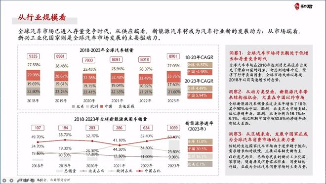 2024新奥资料免费精准109,平衡实施策略_专用型11.131