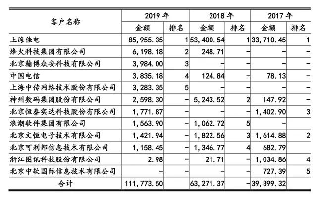 二四六香港资料期期中准,细致分析解答执行_嵌入集84.371