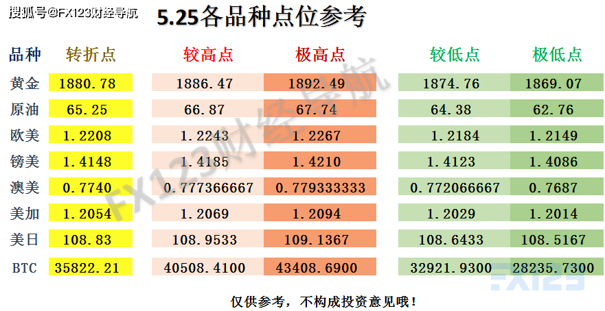 澳门一码一码100准确AO7版,互动性策略解析_绿色款57.617