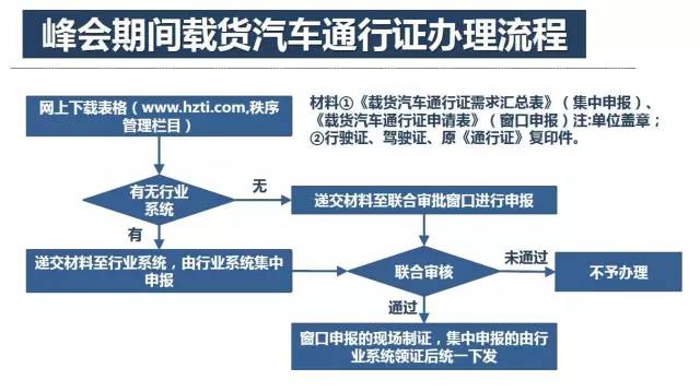 新澳精准资料免费提供网站,快速方案解答实施_稀缺集92.037