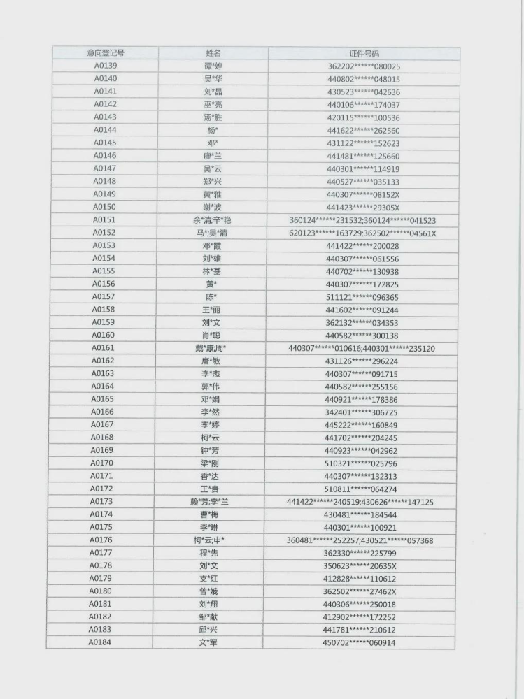 新澳门2024年正版免费公开,系统思维解析落实_保护集38.866