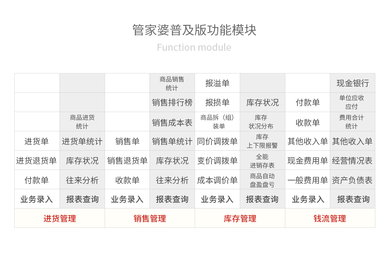 管家婆正版管家婆,快速执行计划解答_场地型61.756