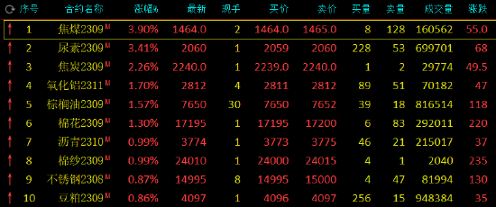 4777777最快香港开码,数据解析支持策略_讨论版47.03