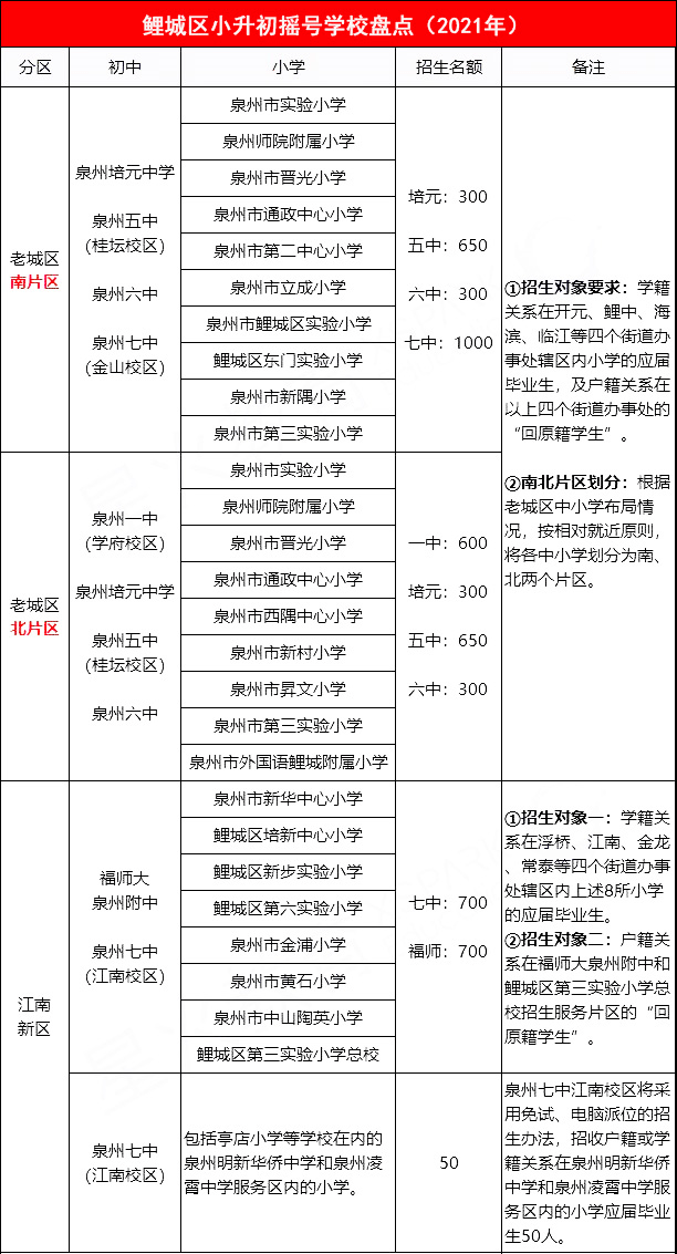 新澳今天最新资料晚上出冷,服务解答解释落实_国际款73.235