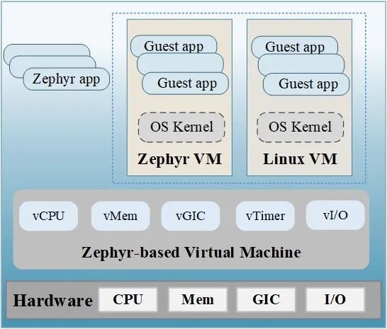 澳门正版资料免费公开2022,实时说明解析_Device16.376