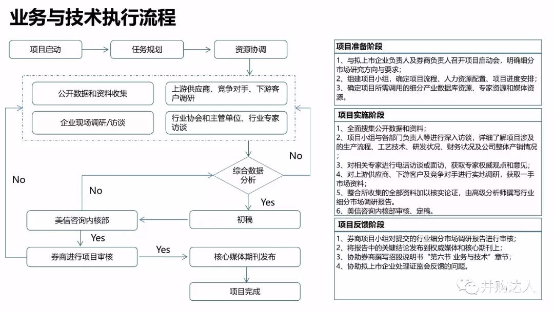 7777788888新奥门正版,过程解析方法解答分析_热门版98.543