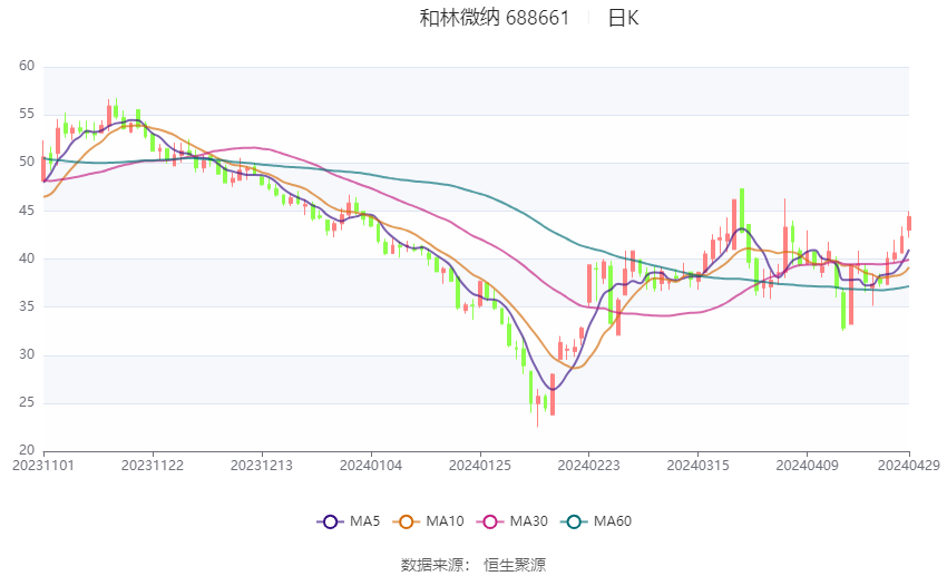 澳门正版资料大全2024,迭代分析解答解释计划_冰爽型87.541