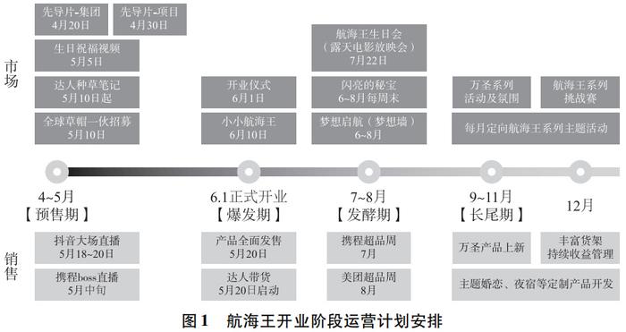 2024新澳开奖记录,实效方案设计_创意版56.169