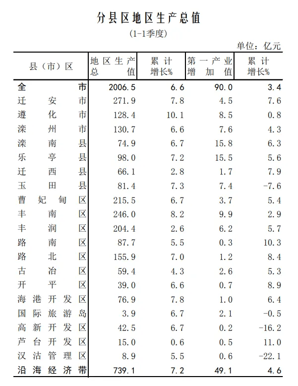 澳门六开彩开奖结果开奖记录2024年,实地评估方案数据_微型版14.827