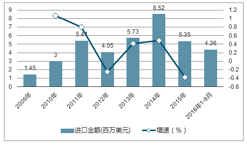 管家婆2024资料图片大全,实地评估数据方案_供应版57.739