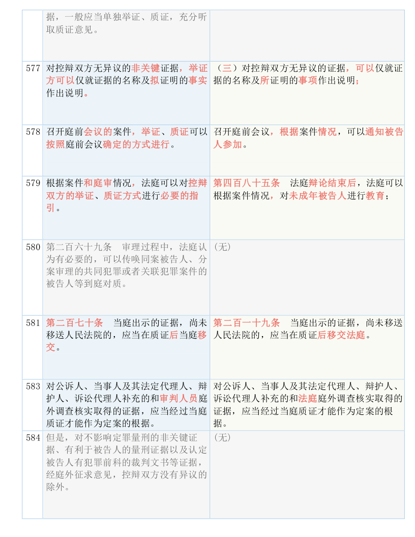 新澳门资料大全最新版本更新内容,丰盈解答解释落实_下载版91.169