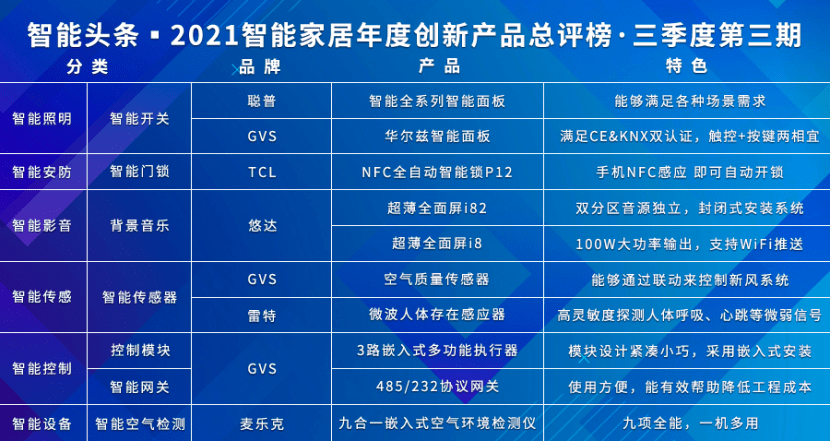 澳门一码一肖一特一中五码必中,产品更新解答落实_GV56.678