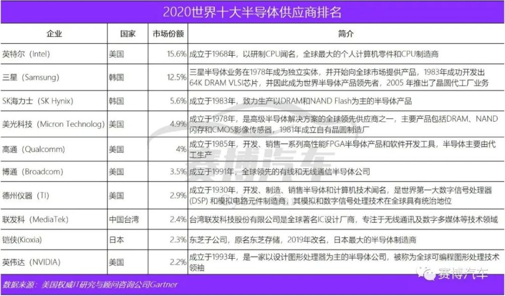 新澳门彩4949最新开奖记录,谋略解答解释落实_主动版50.22