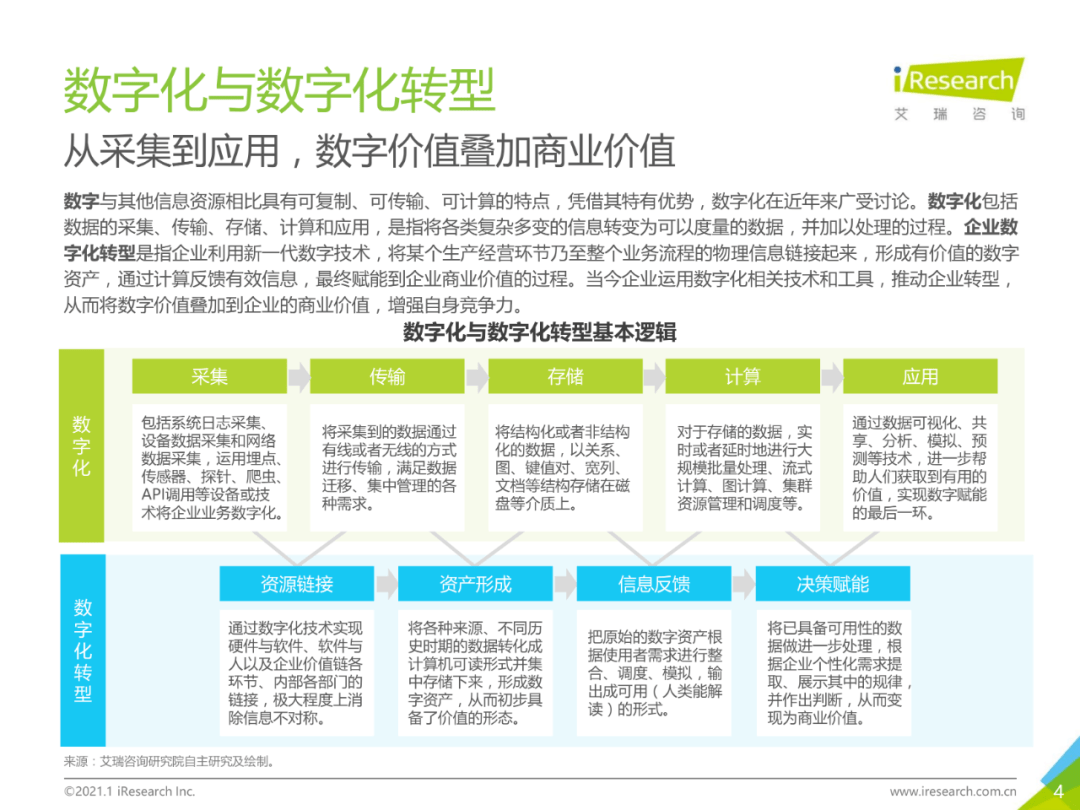 管家婆2024资料精准大全,可靠性计划落实研究_应用型6.611