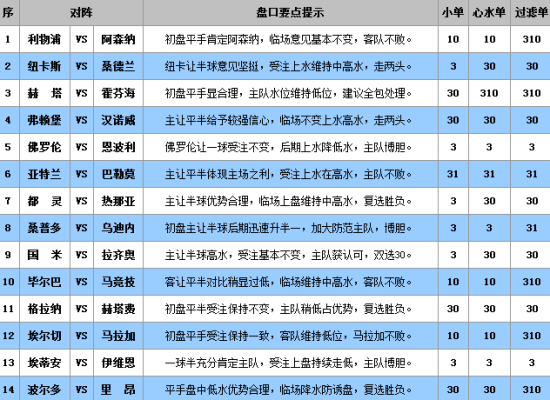 澳门王中王100%的资料三中三,澳门王中王三中三资料揭秘,绘制解答解释落实_现实款75.305