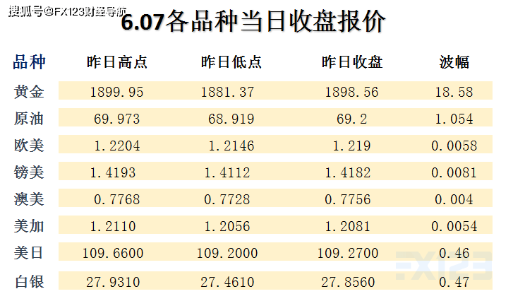 2024新澳门天天彩期期精准,适应解答解释落实_复刻版54.821