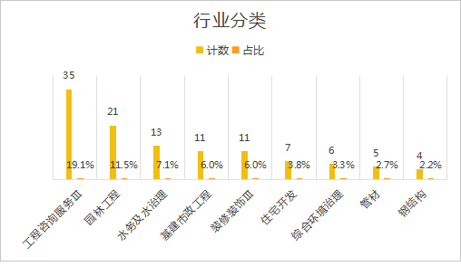 2024年澳门今晚开奖,长期规划落实分析_移动型52.303