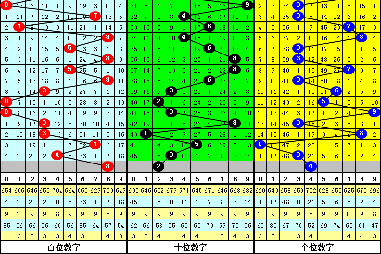 澳门金牛版正版澳门金牛版84,积极响应解答执行_长期款74.599