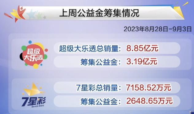 新澳开奖结果+开奖记录,创新技术解答解释方案_入门版51.929