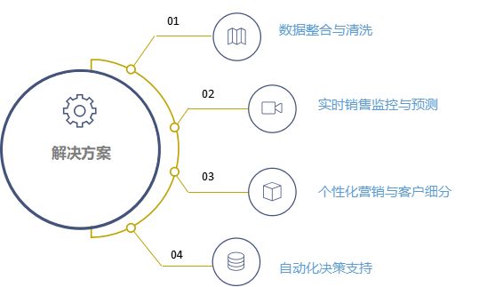 一码一肖100%精准,数据执行驱动决策_可变制75.116