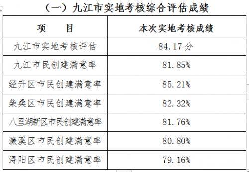 新奥精准资料免费提供510期,实地考察分析_潮流制75.095