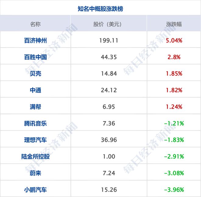 2024澳门特马今晚开奖240期,迅速解答计划执行_简易品57.106