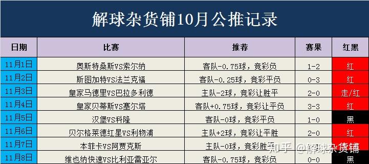 2024今晚香港开特马,深度现象分析解答解释_独立集62.031