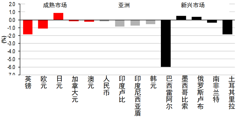 澳门一肖三码必中特每周闭情,稳妥解答解释落实_数据集80.352