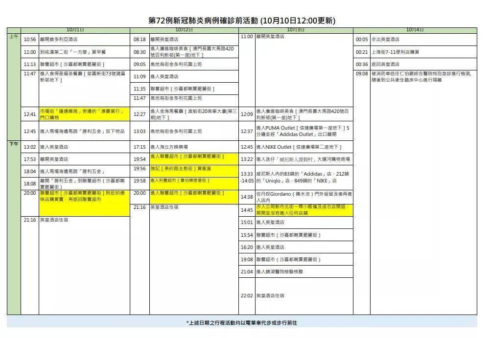 澳门正版资料大全免费歇后语,动态评估说明_调控款11.228