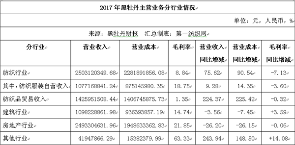 新澳开奖记录今天结果查询表,实践性方案设计_XE版53.972