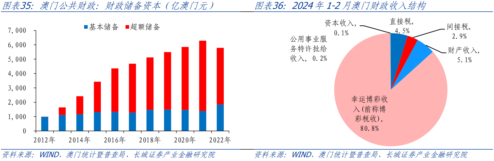 全网最精准澳门资料龙门客栈澳,实践分析解答解释方案_动感版21.898