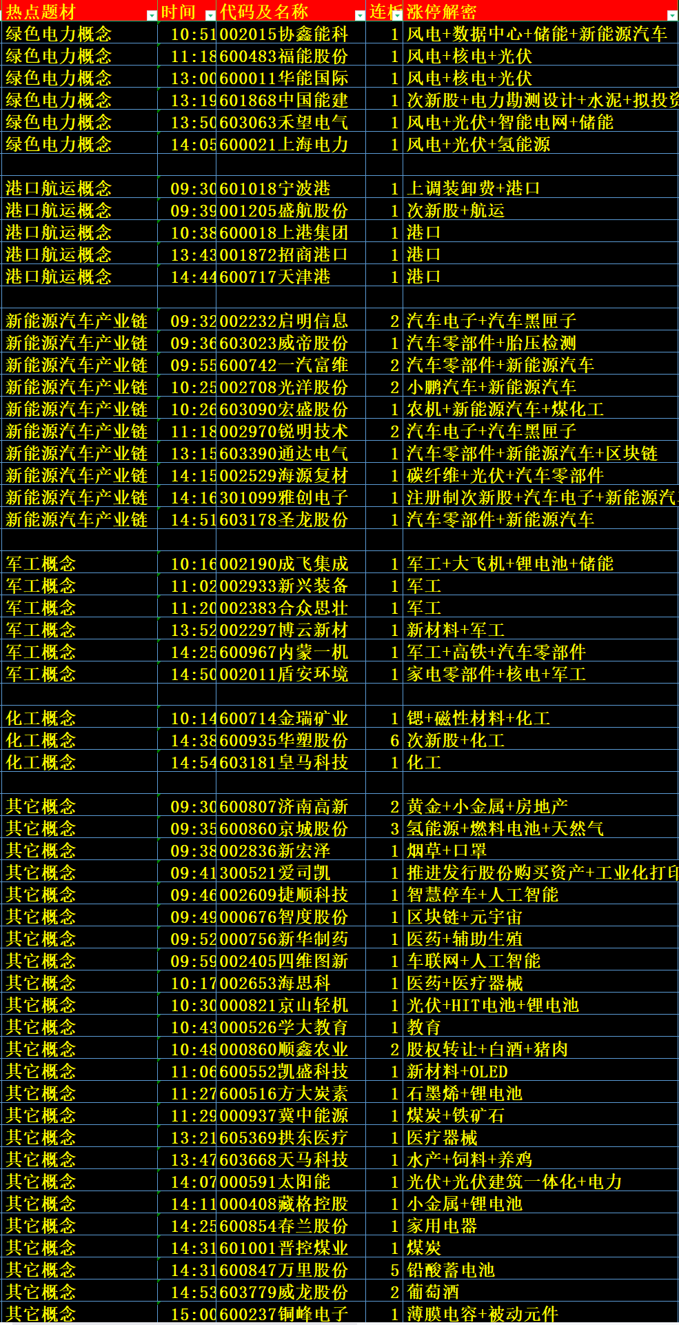 2024澳门资料正版大全,统计解答解释定义_公测版48.317