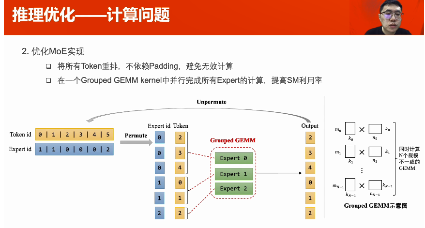 2023年正版资料免费大全,逻辑解析策略解答解释_FHD款23.055