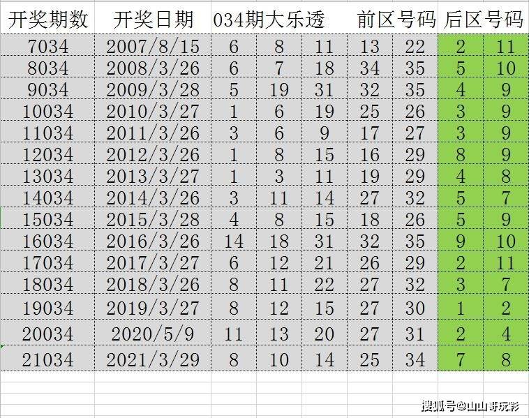 新澳门天天彩2024年全年资料,实地分析数据方案_S79.49