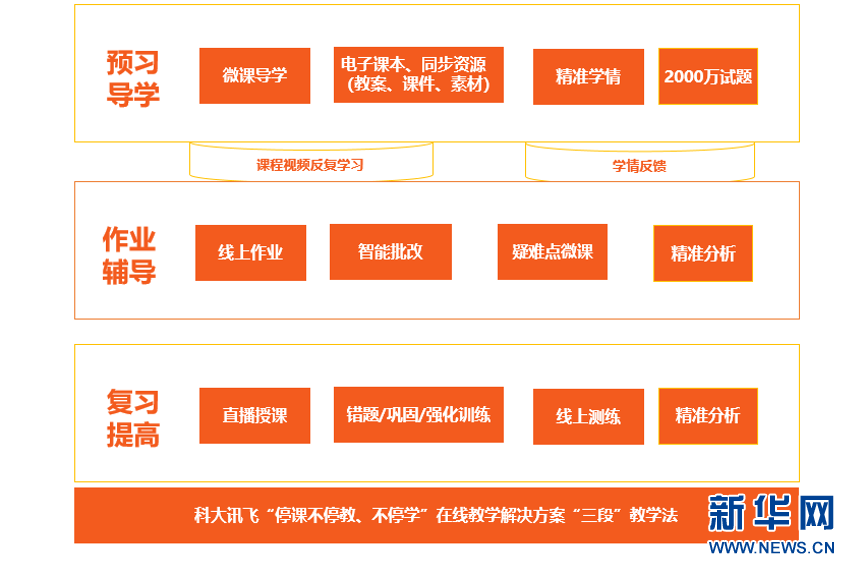 澳门天天六开彩正版澳门,方案响应高效落实_视频版48.577