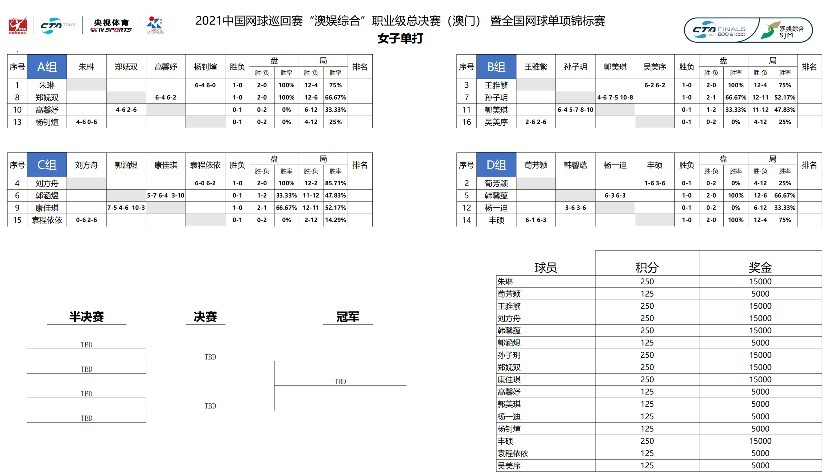 澳门平特一肖100%准资软件截图,稳定设计解析_研究版50.279